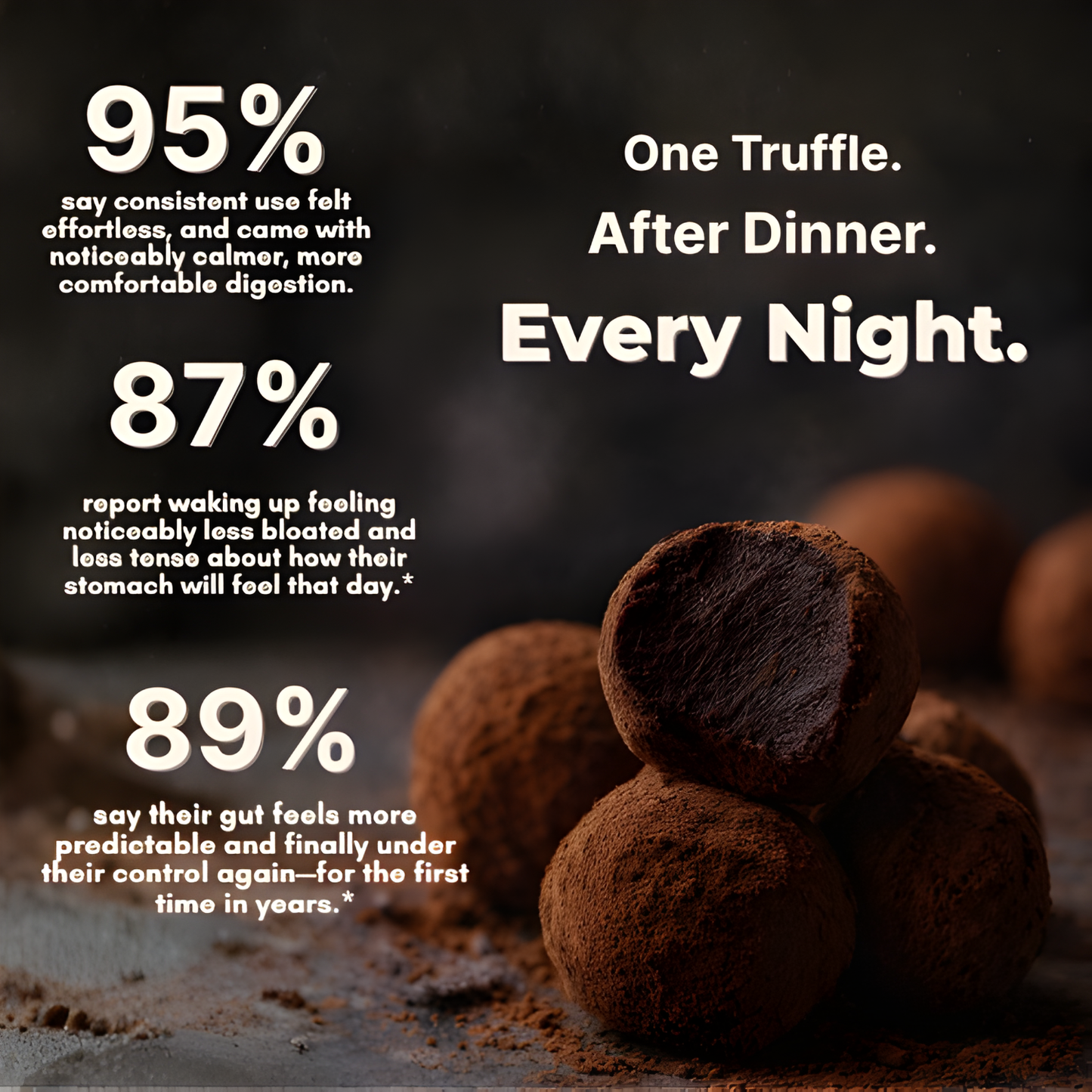 Daily Gut Reset Truffle